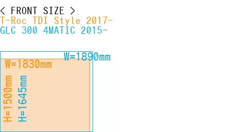 #T-Roc TDI Style 2017- + GLC 300 4MATIC 2015-